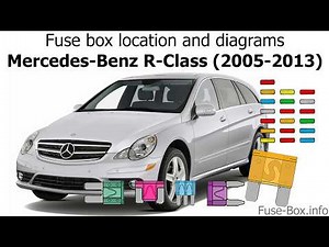 What is the fuse diagram for the Mercedes R-Class?