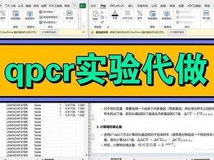 qPCR趋势，qPCR代做，实时定量PCR RNA提取，cDNA逆转录，引物设计，数据统计分析，ct值分析，提供原始数据、上机文件、扩增曲线、溶解曲线
