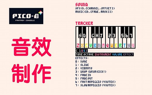 pico8 | 游戏开发教程03 - 音效制作