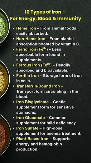 10 Types of Iron