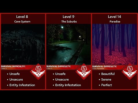 The Backrooms All Class 5 Levels | 生存難度等級五 ｜The Backrooms 後室