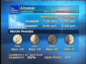 WeatherSTAR XL: Love of Strings - Moby