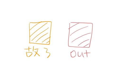 【ve｜切片】为什么ldddgfd不参加国际联赛？