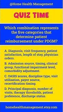 Patient-Driven Groupings Model (PDGM).