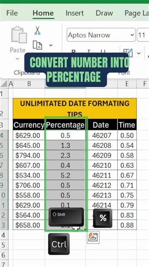 Top Four Excel Date Formatting powerful Shortcut Key #Excel #exceltips #exceltutorial #exceltricks