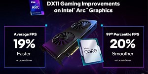 New Intel GPU drivers help address one of Arc’s biggest remaining weak points