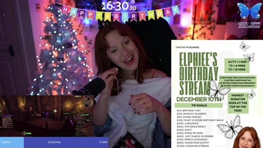 Birthday stream!! . 𓂃 ଓ ․ 𓈒 Subathon, day 163..Timer locking end of stream!