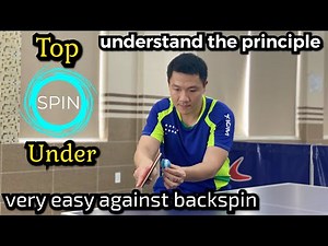 Very easy tutorial on the principle of spin in table tennis and Against backspin