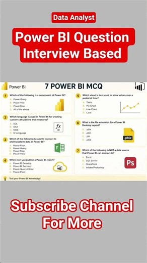 What is Power BI? Interview & Career Guide #PowerBI #DataAnalyst #InterviewPowerBI