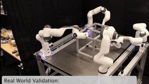 RoboBallet：多机器人协同轨迹规划学习｜2025 Science Robotics【Google DeepMind】