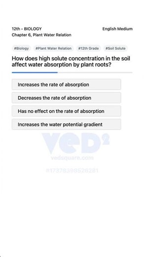 Effect of Soil Solute on Plant Water Absorption BIOLOGY 12th