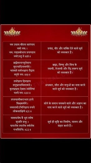 Aditya hridaya stotra with meaning #adityahridaystotra #sanatan #shiva #shakti #trending #shorts