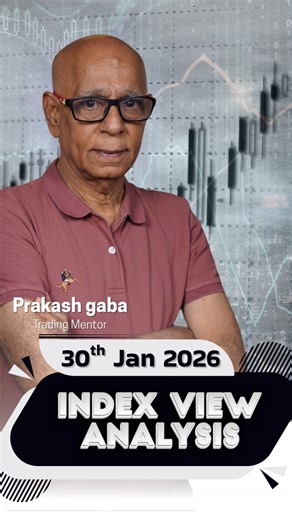 Prakash Gaba on Instagram: "Index View for 30th January 26"