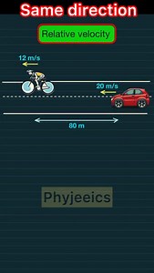 103K views · 5K reactions | Relative velocity #neet #neetug #neetpreparation #neetexam #mbbs #aiims #biology #neetaspirants #neetmotivation #neetpg #neetcoaching #medico #kotacoaching #medical #medicalstudent #doctor #mbbsstudent #aiimsdelhi #kota #futuredoctor #chemistry #mbbslife #jipmer #doctors #physics #medicine #cbse #mbbsdiaries #education #neetquestions | Phyjeeics | Facebook