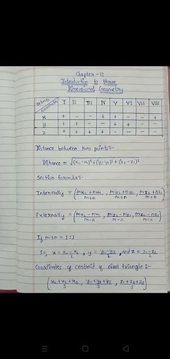 class 11th maths chapter 12 introduction to 3d geometry all formulas