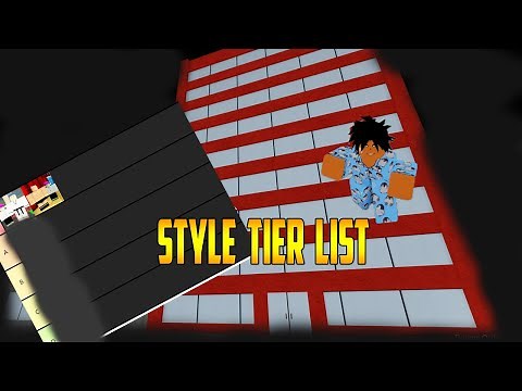 Updated Ken Omega Tier List | Ken Omega [Roblox]