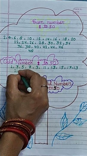 Write Even number,odd number , Natural number #shortsvideo #viralmathematics