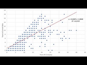 Making a Scatterplot in Microsoft Excel 365