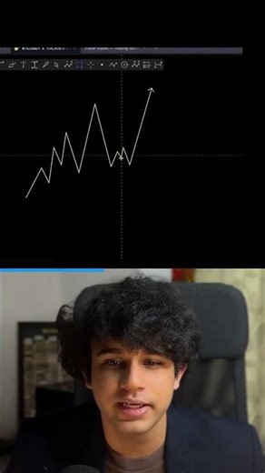 THE MOST IMPORTANT STRATEGY YOU MUST MASTER!