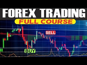 How To Trade Forex For Beginners | FULL COURSE