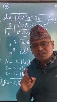 How to determine the valency of elements? #education #chemicalelement #science