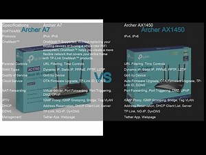 Archer A7 VS Archer AX1450