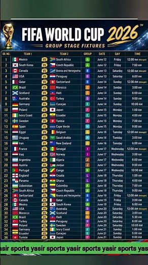 FIFA World Cup 2026 FULL Match Schedule REVEALED! All 104 Matches, Groups, Dates & Venues ll