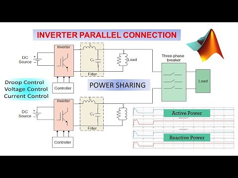 How to connect two Inverters in parallel.