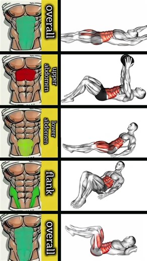 Complete AB Workout ☠️🔥💪 #shorts