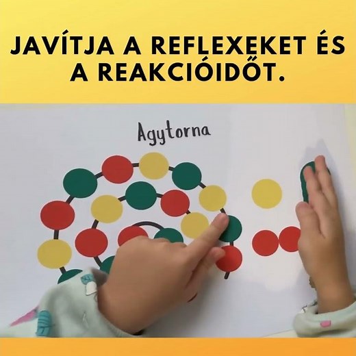 Agytorna- Jobb és bal agyfélteke összehangolása