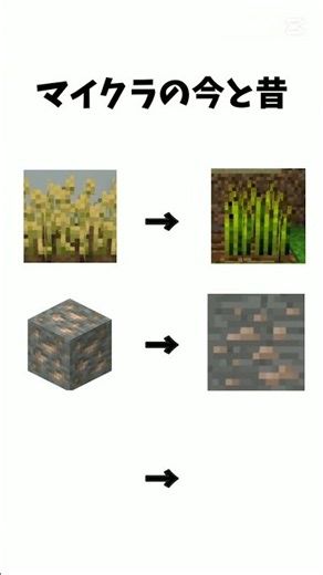 マイクラの今と昔 #マイクラ #今と昔 #比較