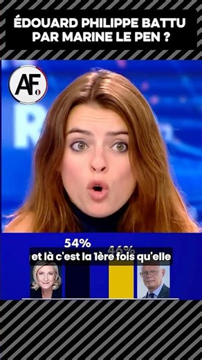 Marine Le Pen beats Édouard Philippe? The HISTORIC poll! #marinelepen #politics