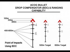 Battlefield 4 sniper guide 2025 Mastering the Battlefield 4 Sniper: ACOG Scope Secrets Revealed!