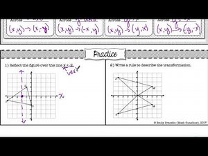 Reflections Lesson (Geometry Transformations)