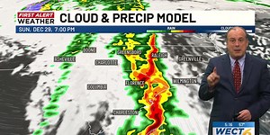 First Alert Forecast: risk of gusty storms to grow