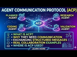 ACP Explained in 5 Minutes | Agent Communication Protocol for AI Agents