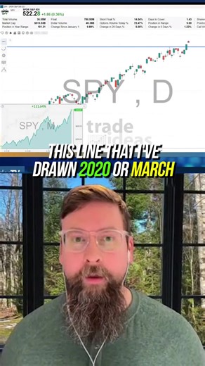 Importance of Sector Rotation? Interested in using trade ideas to boost your trading? Click here: https://go.trade-ideas.com/SHhz #stocks #nyse #nasdaq #reels #fbreels #instagood #tbt #viral #stockmarket #trending | Trade Ideas LLC | Facebook