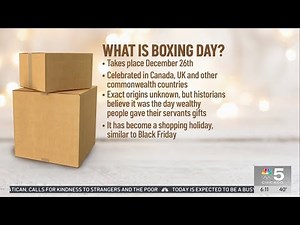 What is BOXING DAY? What to know about the Dec. 26 holiday
