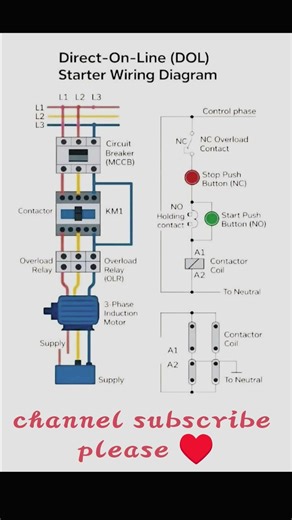 Starter wiring diagram (DOL) #youtubeshorts #electrical