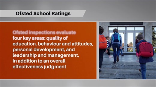 Your guide to Ofsted school ratings