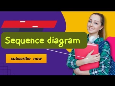 What is sequence diagram? Software engineering
