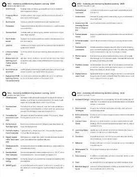 Wgu D659 Assessing And Monitoring Student Learning Complete Study Guide