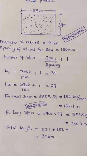 31K views · 565 reactions | How to determine the weight of rebar for slab panel situated at the centre | Benjamin Nwobu | Facebook