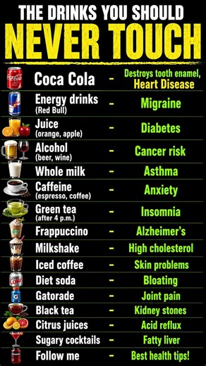 15 Drinks You Should Limit for Better Health! 🥤⚠️ #Shorts