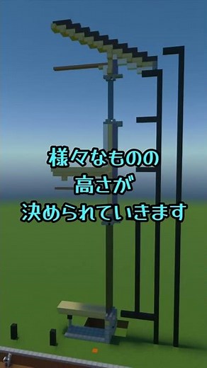 【Minecraft×建築学】イチから家をリアル工程で建てる！高さを示す「矩計図（かなばかりず）」とは #shorts