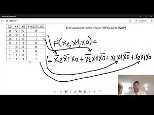 First canonic form (SOP) from Truth Table – Boolean Algebra