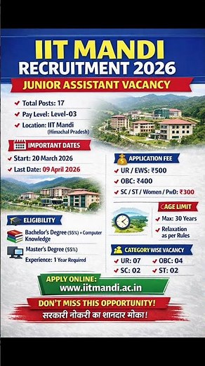 👉 IIT Mandi Recruitment 2026 🔥 17 Posts Out | Apply Now Before Last Date!