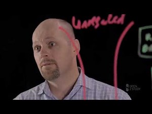 TOGAF 9.2 What is a framework