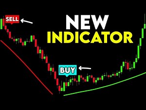 NEW TradingView Indicator That is VERY Accurate