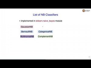 Naive Bayes Classifier